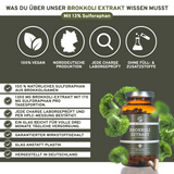 Brokkoli Extrakt mit 13% Sulforaphan: Premium-Nahrungsergänzungsmittel, 180 vegane Kapseln, laborgeprüft, hergestellt in Deutschland, ohne Füll- oder Zusatzstoffe, im Glas verpackt.
