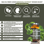 QIDOSHA Brokkoli Extrakt mit 13% Sulforaphan in Premium-Qualität: Amber-Glasflasche mit 180 veganen Kapseln, laborgeprüft und ohne Zusatzstoffe.