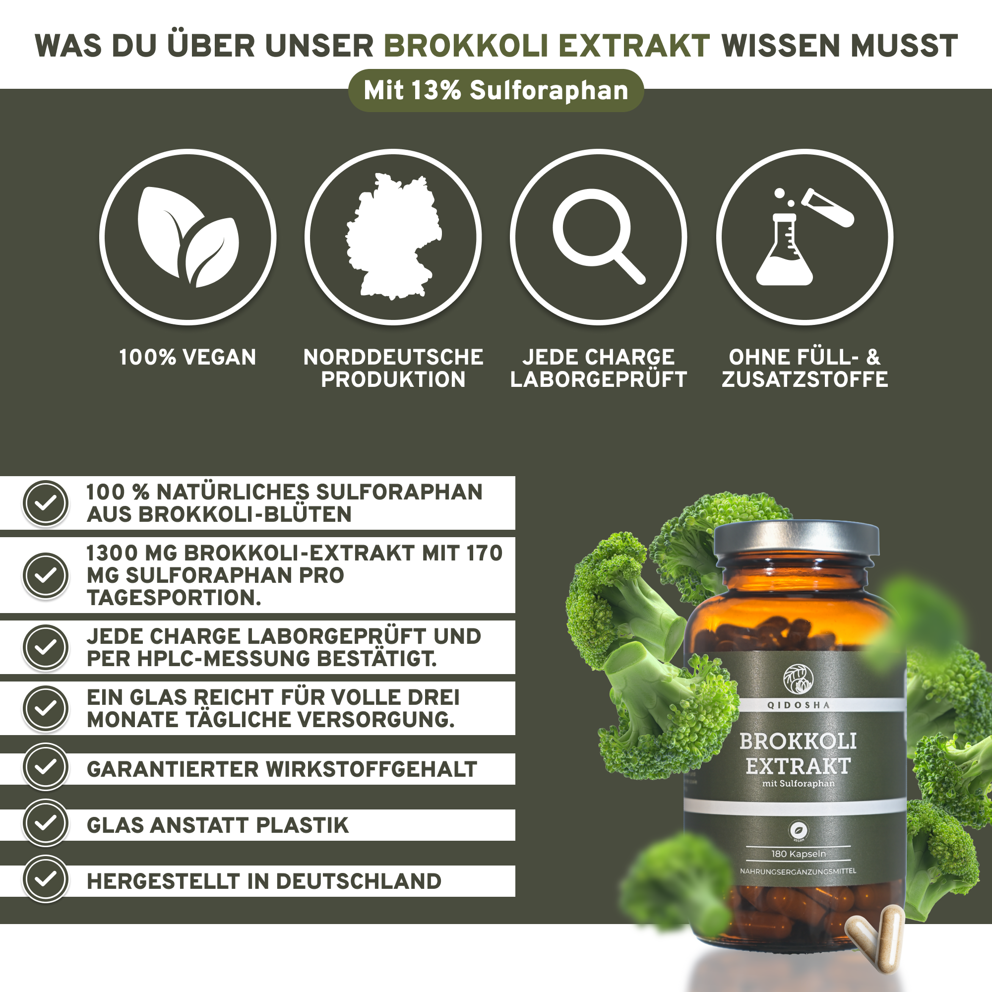 QIDOSHA Brokkoli Extrakt mit 13% Sulforaphan in Premium-Qualität: Amber-Glasflasche mit 180 veganen Kapseln, laborgeprüft und ohne Zusatzstoffe.