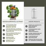 QIDOSHA Brokkoli Extrakt mit 13% Sulforaphan in Premium-Qualität: Amber-Glasflasche mit 180 veganen Kapseln, laborgeprüft und ohne Zusatzstoffe.