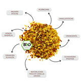 Bio Kräutertee und Grüntee - Probierpaket Sunrise to Sunset mit Premium-BIO-Inhaltsstoffen: Ingwer, Kurkuma, Vanille, Orangenschalen, Kokosraspeln, für aromatischen Genuss ohne Zusatzstoffe.