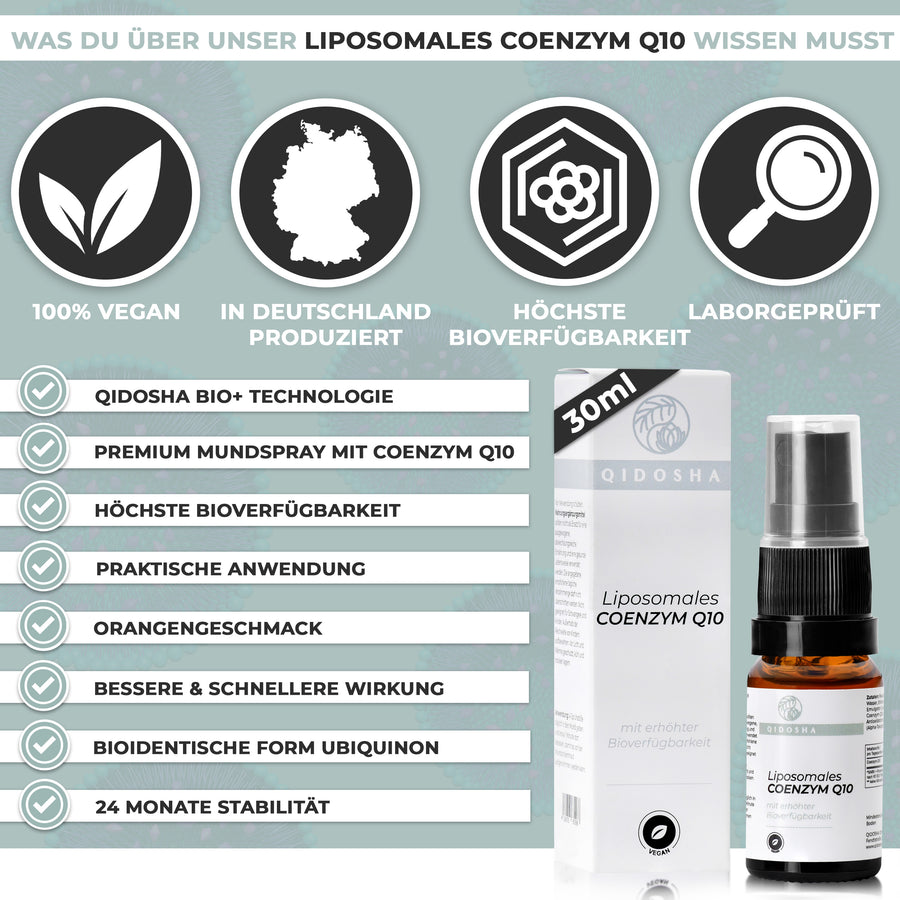 Coenzyme Q10 liposomal 30 ml mouth spray