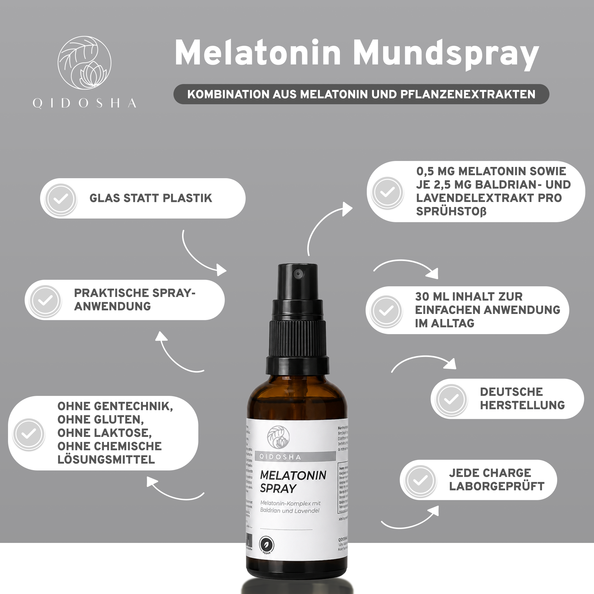 Melatonin Komplex - Spray mit Baldrian und Lavendel - 30 ml