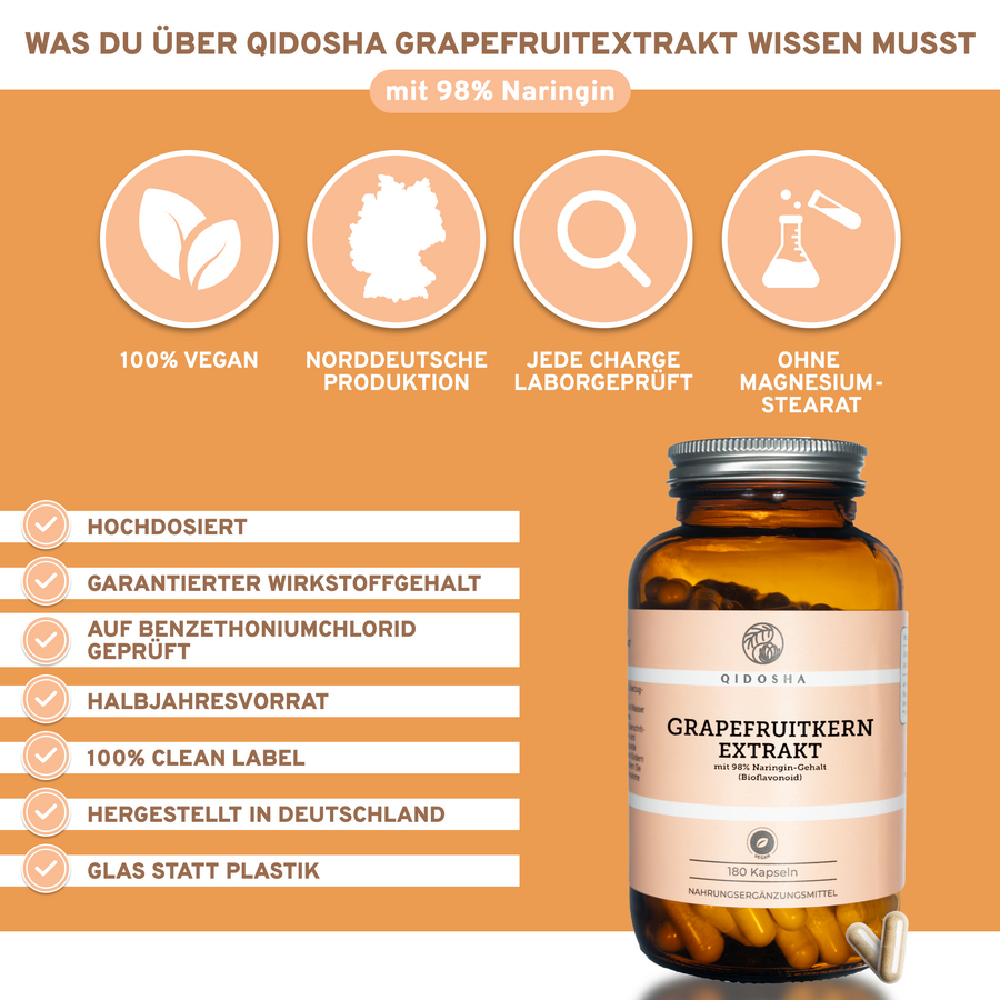 Grapefruitkernextrakt in Premiumqualität: 180 vegane Kapseln, hohe Naringin-Dosierung, laborgeprüft, ohne Zusatzstoffe, in nachhaltigem Glasbehälter, hergestellt in Deutschland.