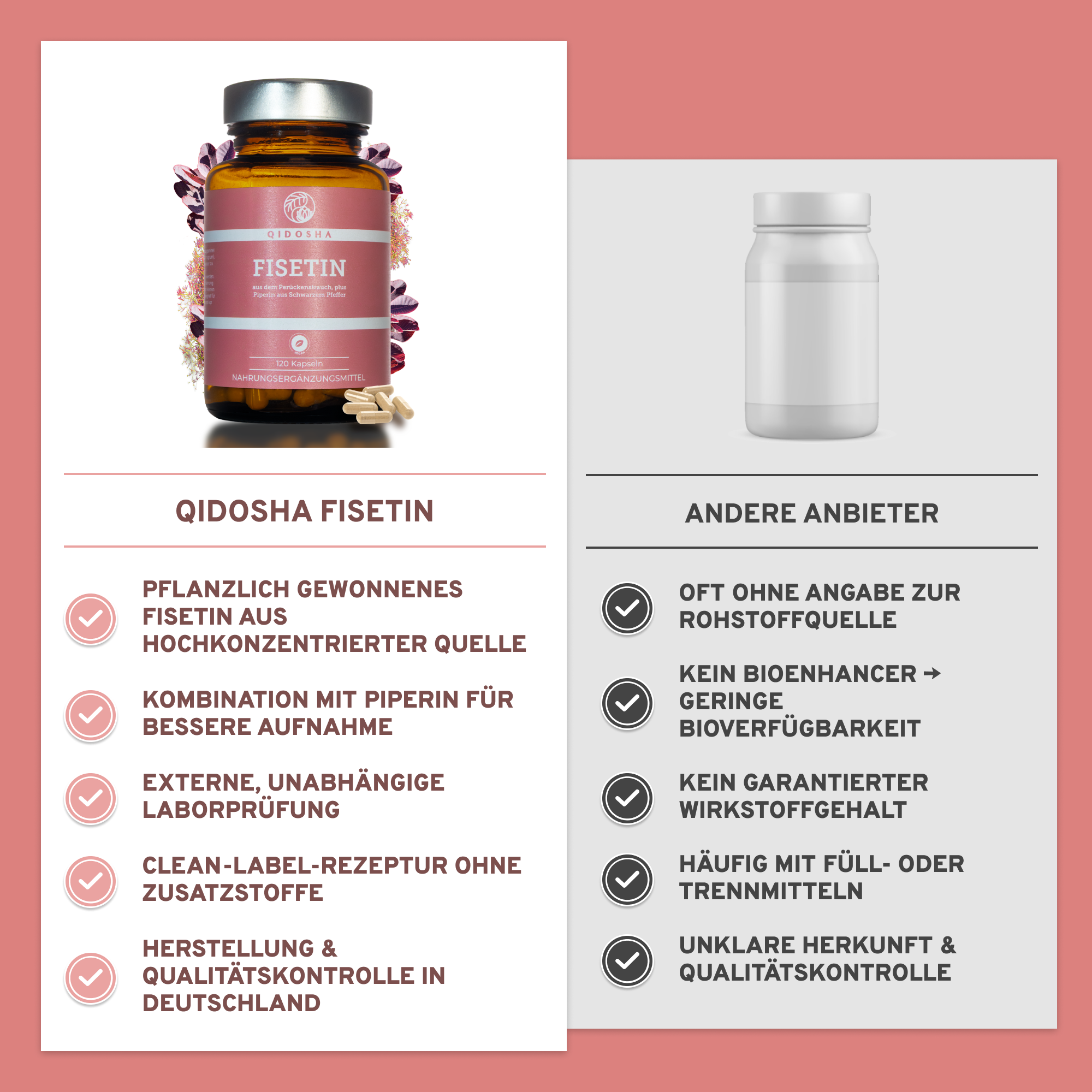 QIDOSHA Fisetin in nachhaltigem Glas, Premium-Nahrungsergänzungsmittel: pflanzliches Fisetin, Piperin für bessere Aufnahme, laborgeprüft, ohne Zusatzstoffe, hergestellt in Deutschland.