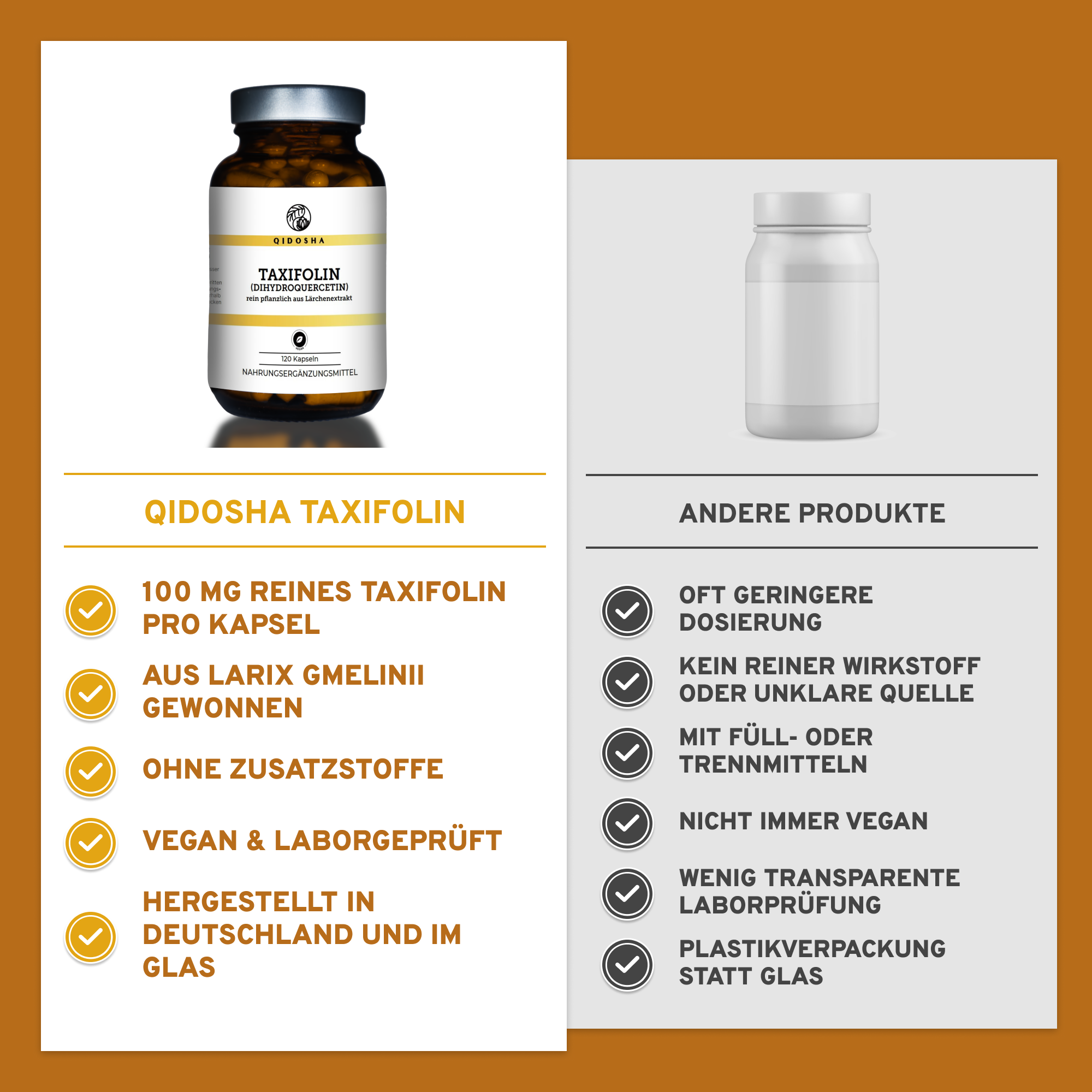 Qidosha Taxifolin: Premium Dihydroquercetin in Glasflasche, 120 vegane Kapseln, 100 mg reines Taxifolin, ohne Zusatzstoffe, laborgeprüft, nachhaltig in Deutschland hergestellt.
