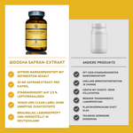 Safran Extrakt Affron