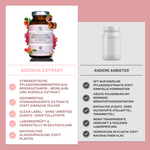 Vergleich von QIDOSHA Rosskastanie-Rotes Weinlaub-Acerola-Extrakt in Glasverpackung mit nachhaltigem Clean Label und laborgeprüfter Qualität versus generisches Produkt in Plastikverpackung mit Zusatzstoffen.
