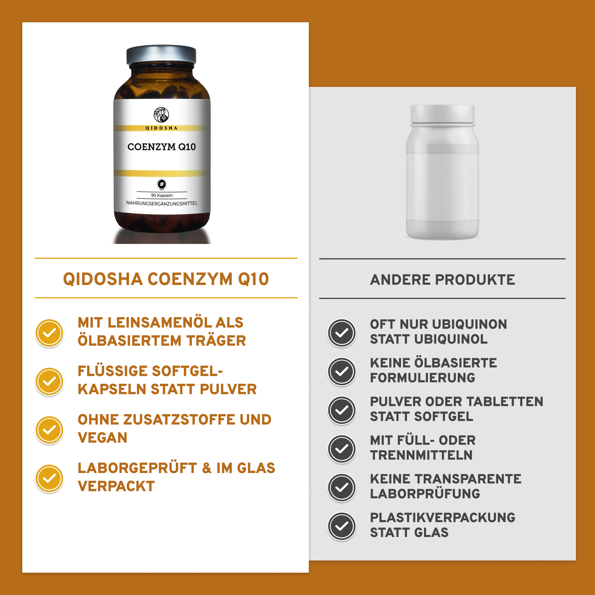 Coenzym Q10 170mg mit Leinsamenöl Softgel-Kapseln: Premium, laborgeprüft, vegan, ohne Zusatzstoffe. Glasverpackung für optimale Bioverfügbarkeit und Nachhaltigkeit. Vergleich mit Standardprodukten zeigt Vorteile.