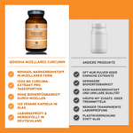 Vergleichsgrafik: Links, braunes Glas Qidosha Mizellares Curcumin mit Premium-Features; rechts, generische Plastikverpackung mit Nachteilen. Markenqualität, mizellare Technologie, hergestellt in Deutschland.