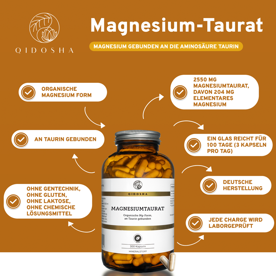 QIDOSHA Magnesium-Taurat: Premium-Dosenglas mit 300 veganen Kapseln, hohe Bioverfügbarkeit, laborgeprüft, ohne Füllstoffe, nachhaltig verpackt, 100 Tage Vorrat.