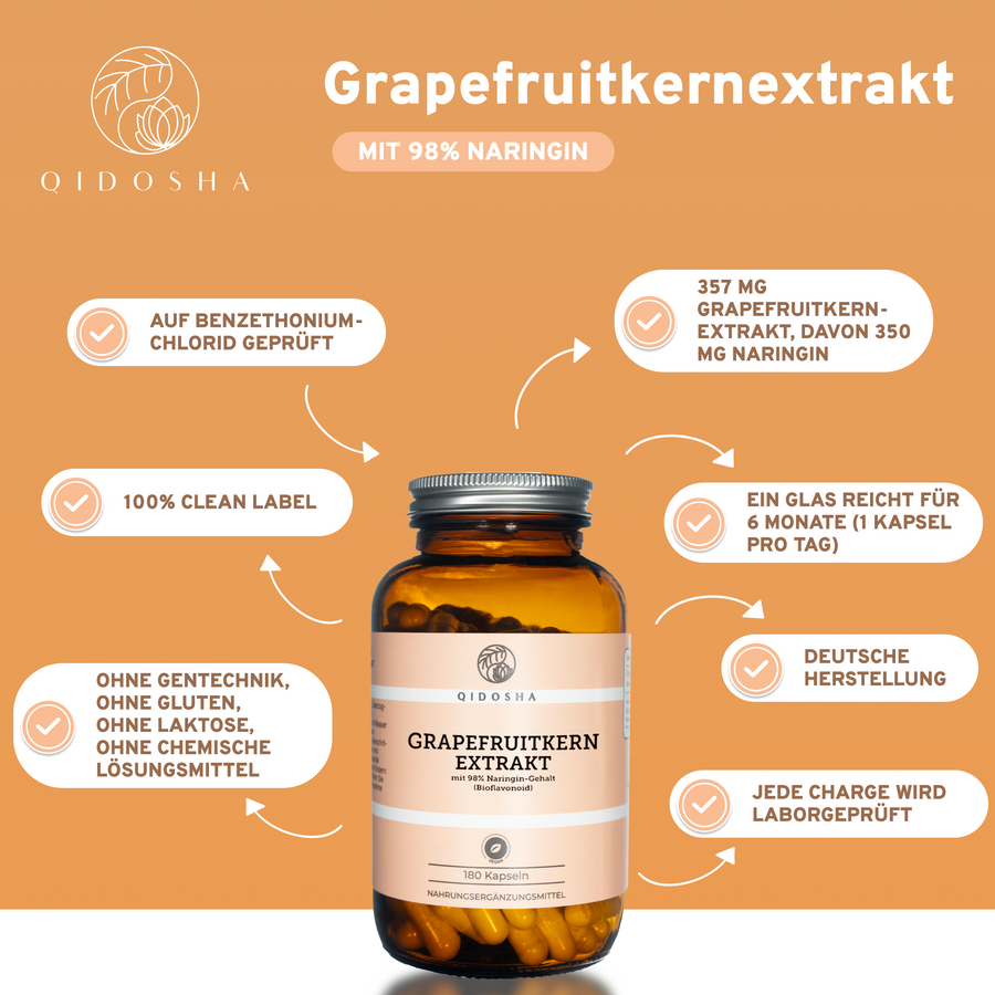 Grapefruitkernextrakt-Kapseln von QIDOSHA, mit 98% Naringin, 180 Kapseln, laborgeprüft, ohne Zusatzstoffe, Premium-Qualität, in nachhaltigem Glas, hergestellt in Deutschland.