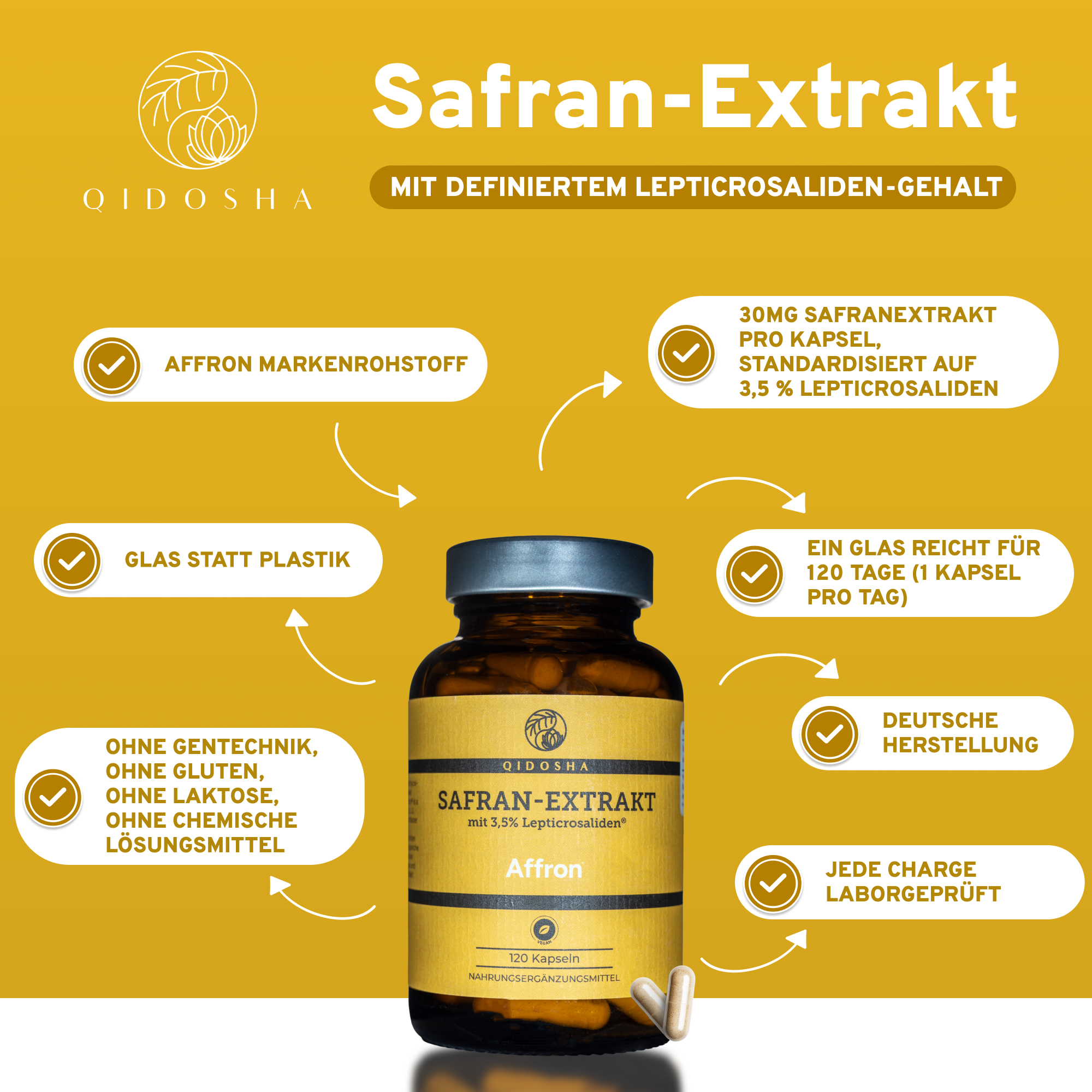 Safran Extrakt Affron