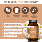 Apigenin aus Kamillenextrakt plus Piperin als Bioenhancer
