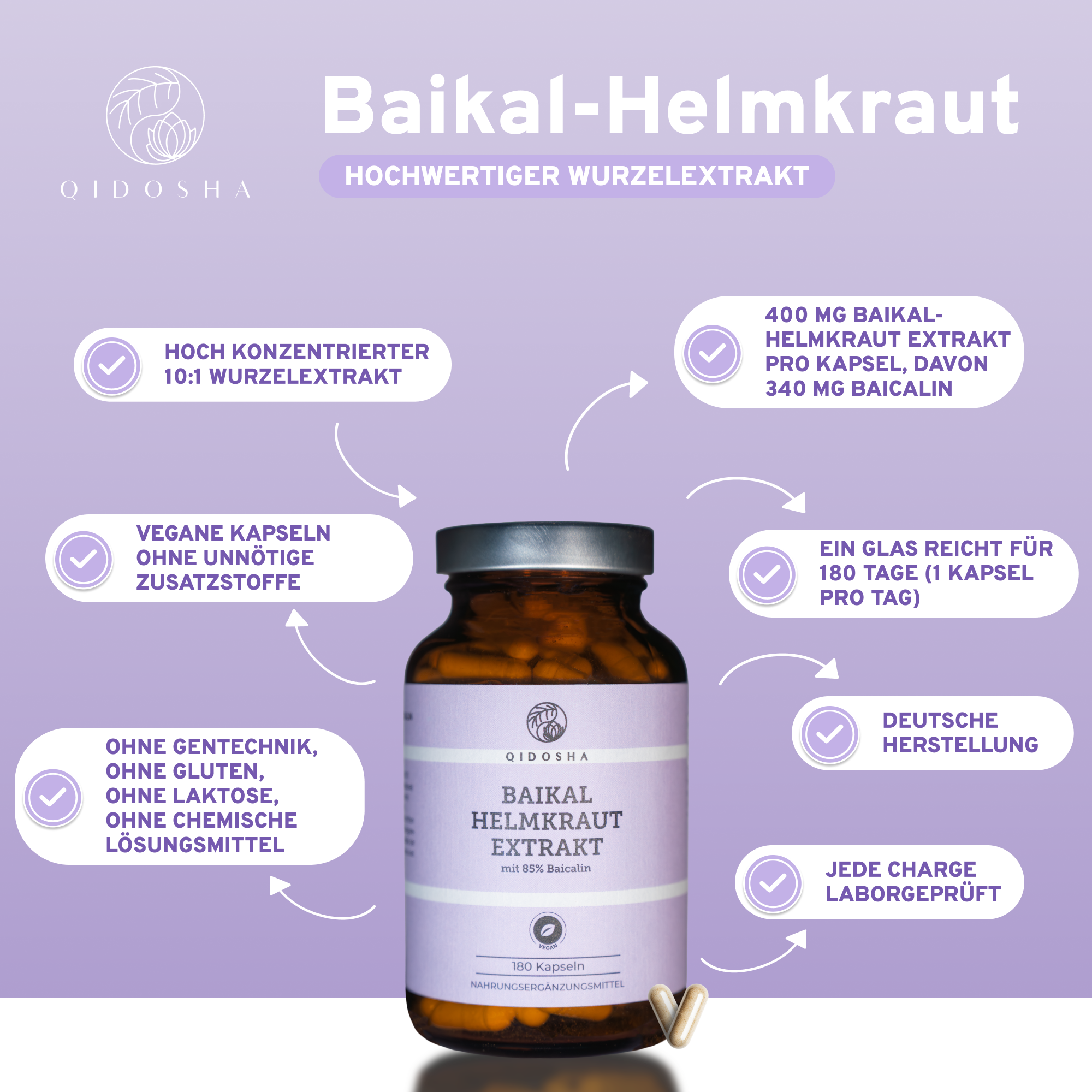Baikal Helmkraut Extrakt