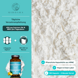 Calcium citrate capsules