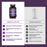 5 HTP 100