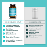 Calcium citrate capsules