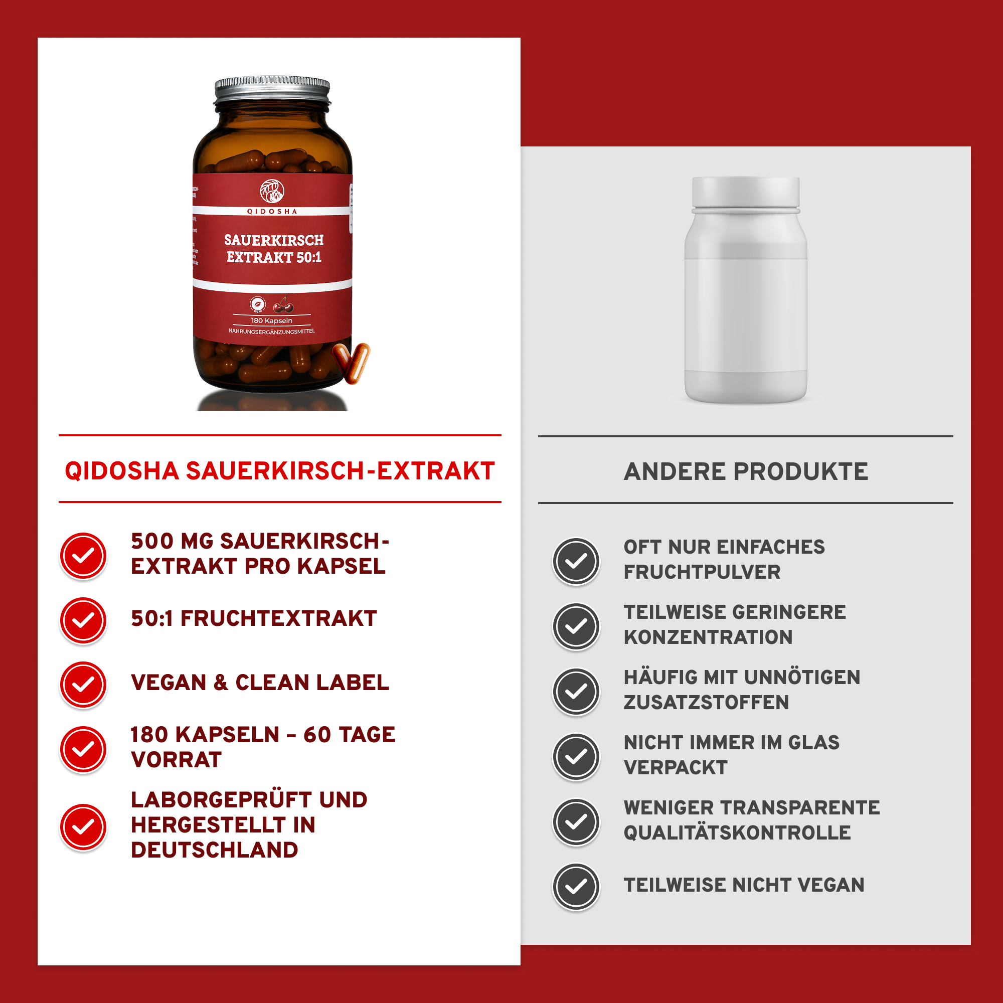 Sauerkirsch Extrakt 50:1