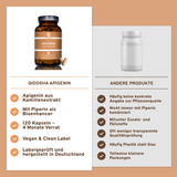 Apigenin aus Kamillenextrakt plus Piperin als Bioenhancer