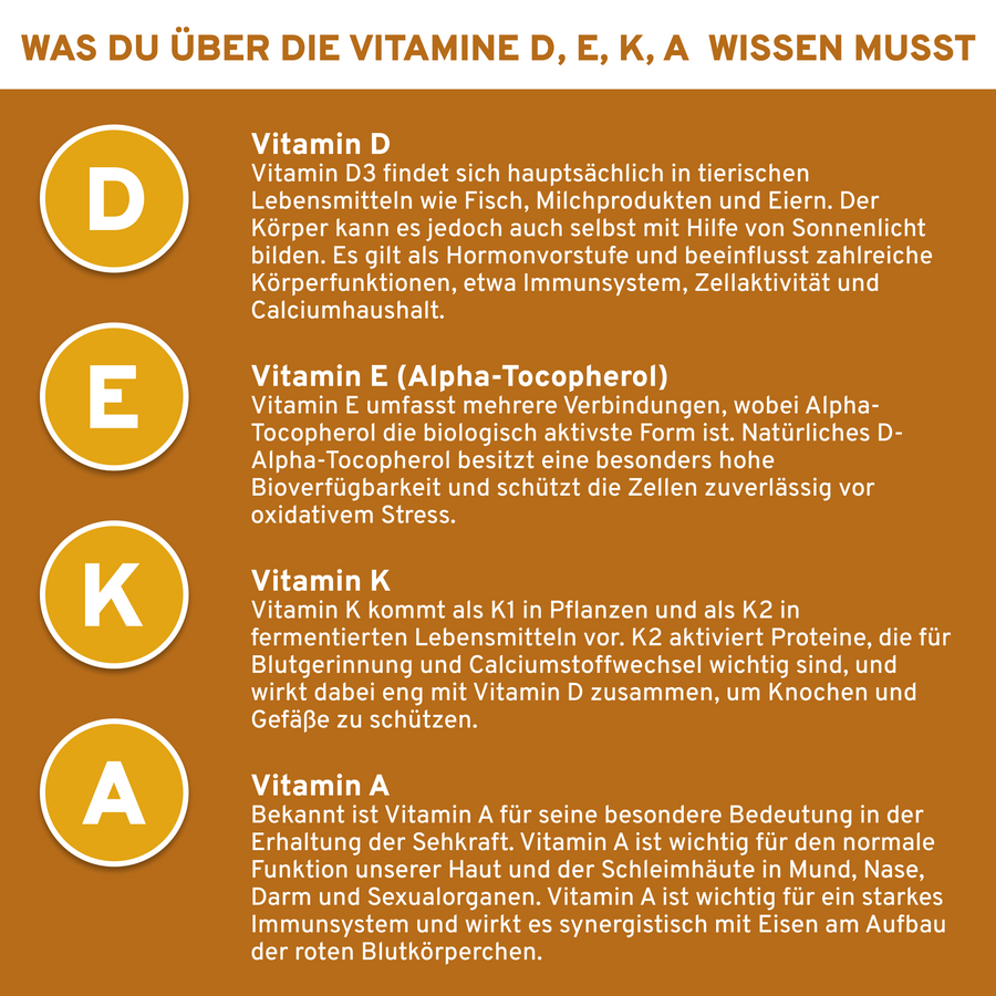 Vitamine D E K A Tropfen