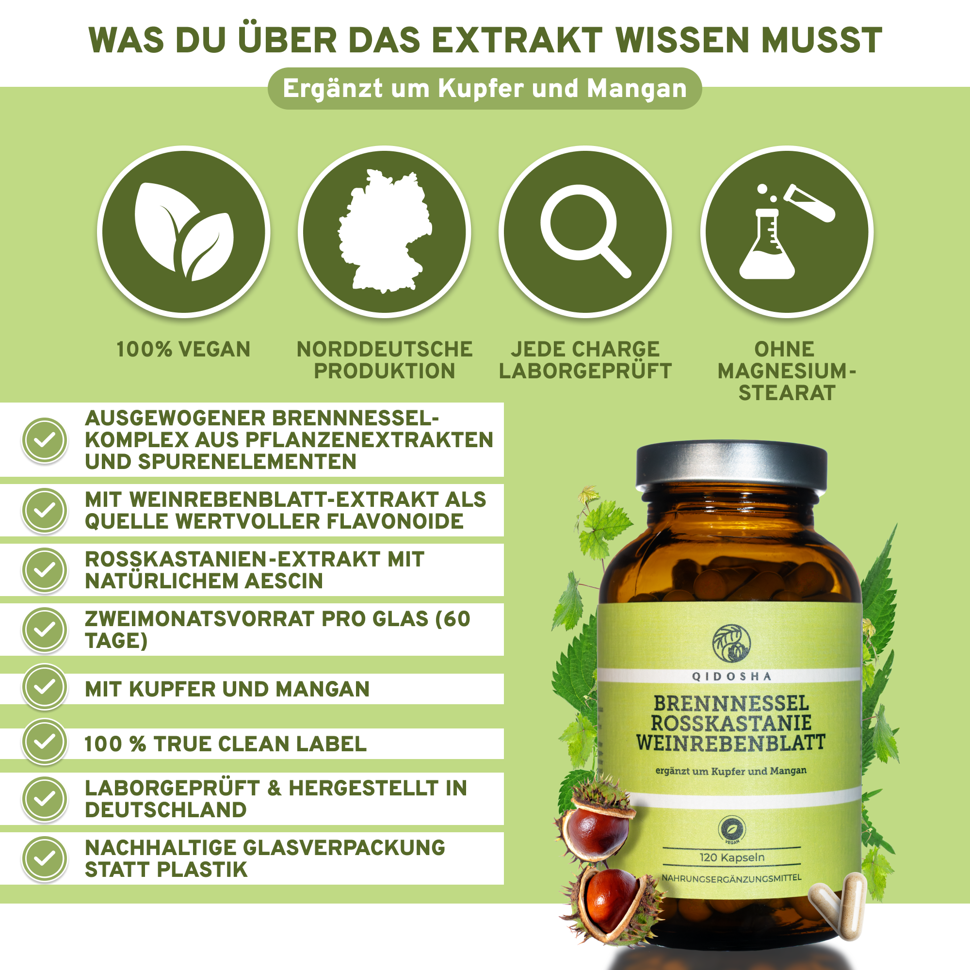 Brennnessel, Rosskastanie, Weinrebenblatt plus Kupfer & Mangan - ab Januar 2026: Laborgeprüft, 100% vegan, nachhaltige Glasverpackung, ohne Magnesiumstearat, Premium-Pflanzenextrakte, 60 Tage Vorrat.