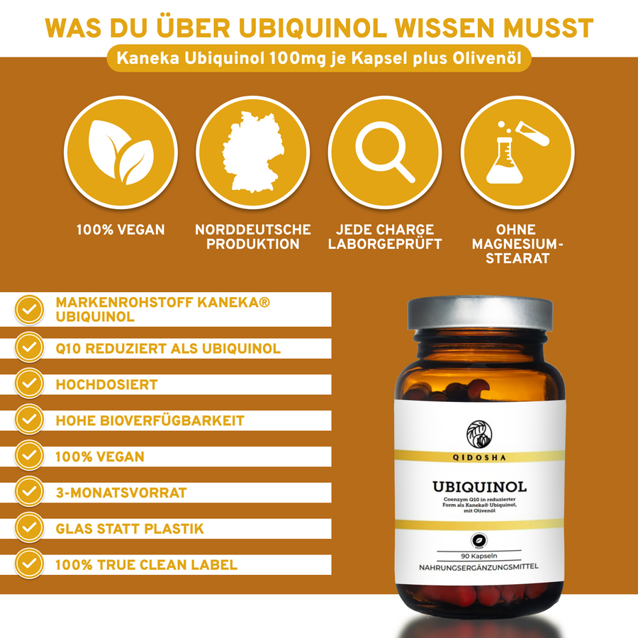 Coenzym Q10 als Ubiquinol mit dem Markenrohstoff von KANEKA®, 100 mg pro Kapsel, vegan, laborgeprüft, Glasverpackung, ohne Zusatzstoffe, hohe Bioverfügbarkeit, Premium-Qualität.