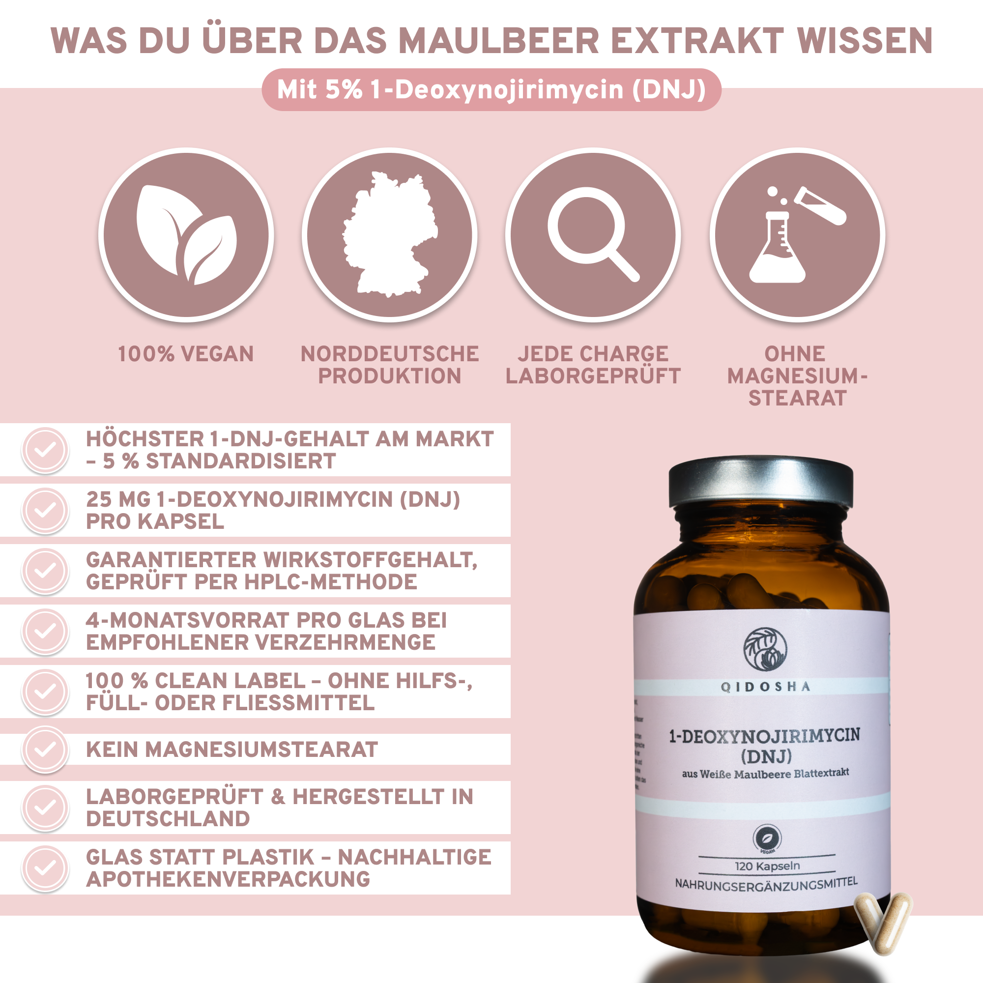 Weisse Maulbeere Extrakt mit 5% 1-Deoxynojirimycin (DNJ), 120 vegane Kapseln in nachhaltigem Glas, laborgeprüfte Premium-Qualität, ohne Füllstoffe, hergestellt in Deutschland.
