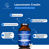 Liposomales Creatin PureWay®