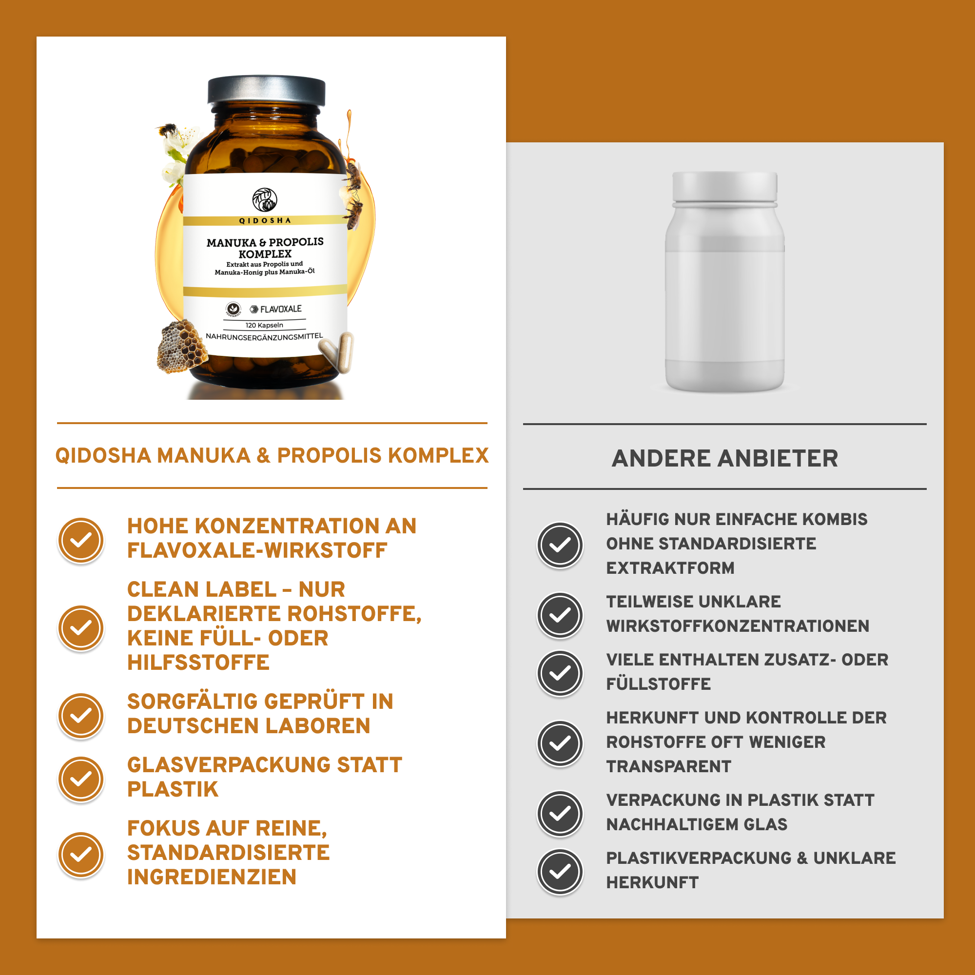 QIDOSHA's Propolis & Manuka Komplex mit Flavoxale®: Premium-Nahrungsergänzung in Glasverpackung, hohe Qualität, laborgeprüft, ohne Füll- oder Zusatzstoffe, nachhaltige Inhaltsstoffe.