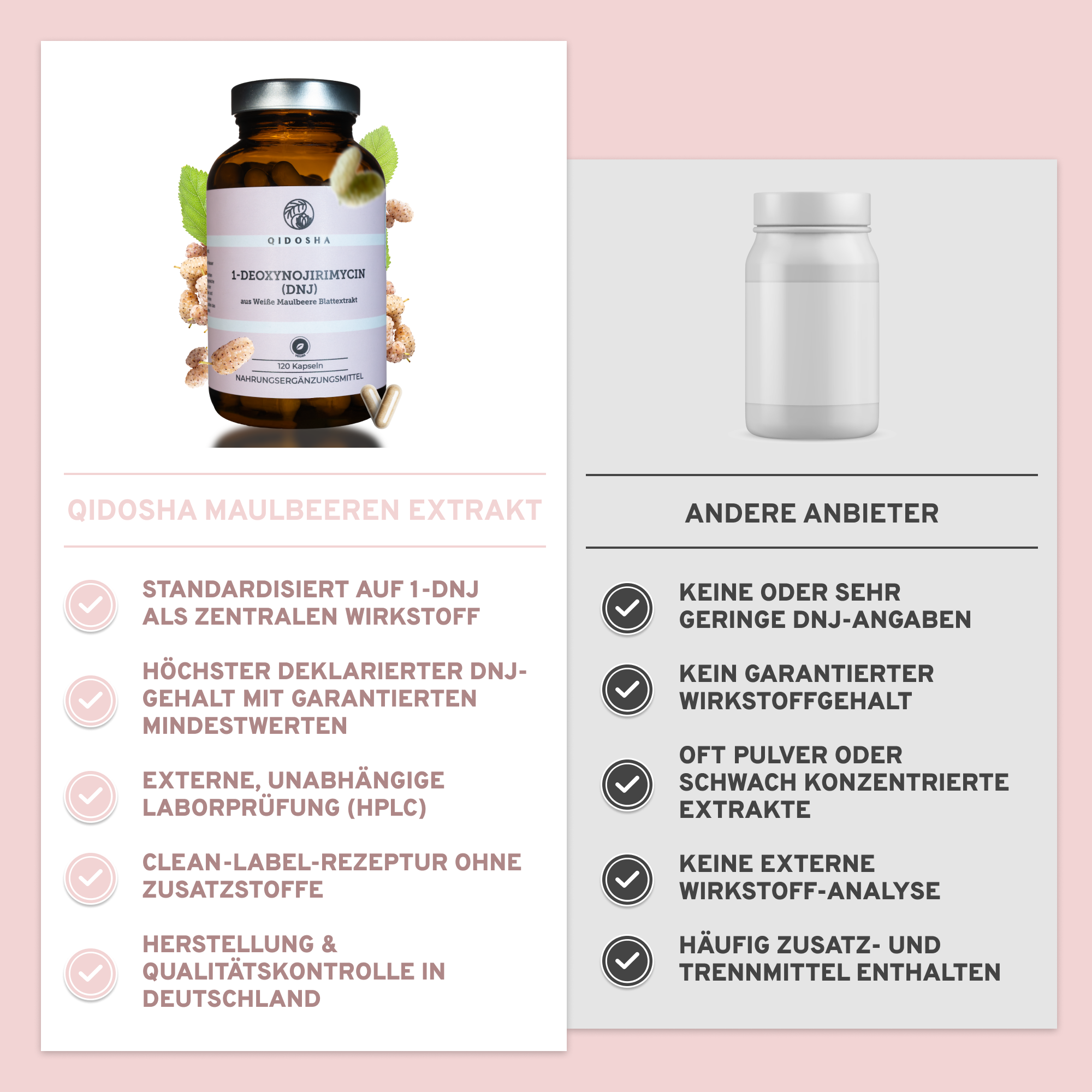 Weisse Maulbeere Extrakt mit 5% 1-Deoxynojirimycin (DNJ), laborgeprüft, in nachhaltigem Glas, ohne Zusatzstoffe, höchste Qualität, 120 Kapseln.