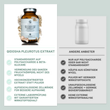 Qidosha Austernpilz (Pleurotus) Extrakt: Premium-Qualität mit 120 Kapseln, laborgeprüfter Wirkstoffgehalt, hoher Polysaccharid- und Beta-Glucananteil, ohne Füllstoffe, nachhaltige Glasverpackung.