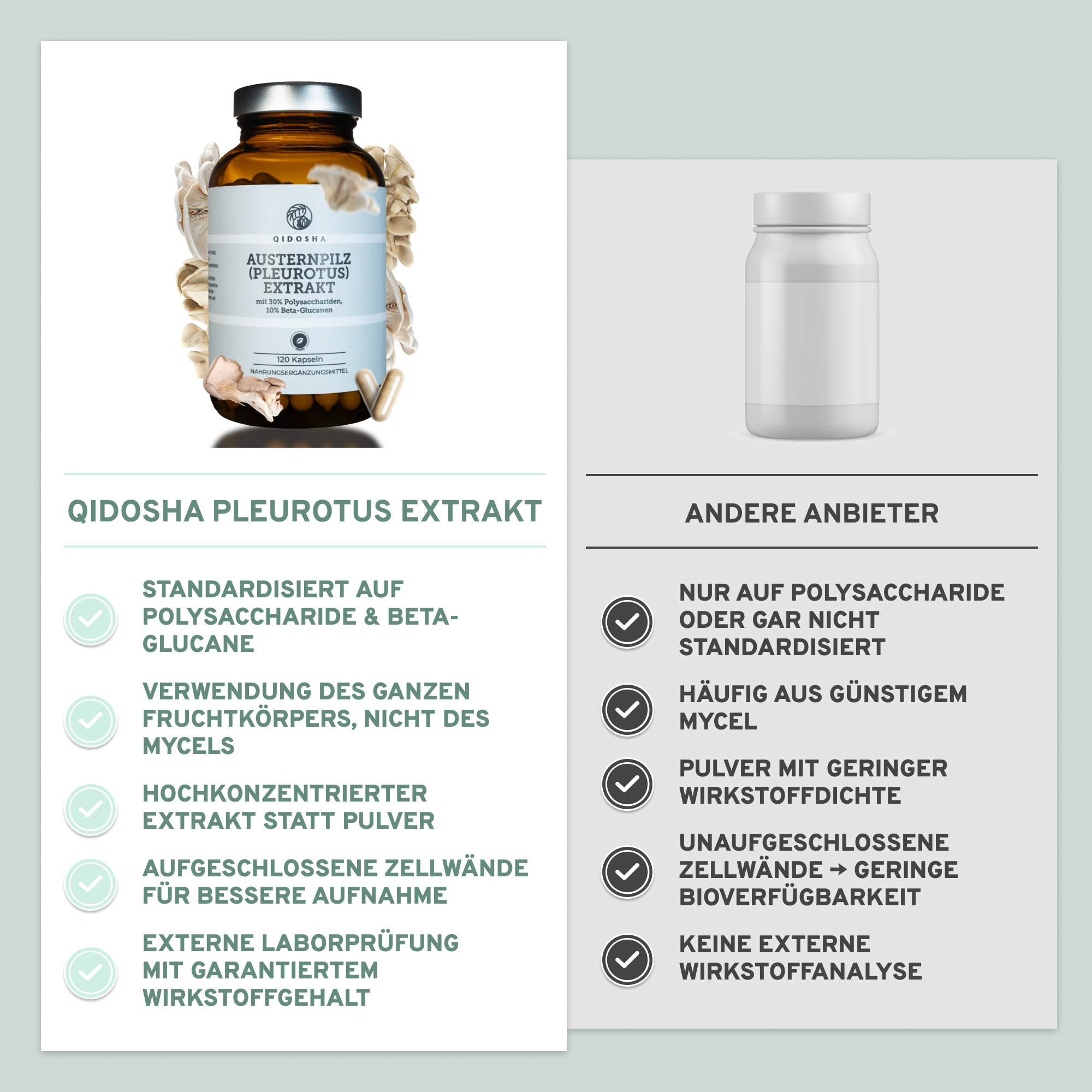 Qidosha Austernpilz (Pleurotus) Extrakt: Premium-Qualität mit 120 Kapseln, laborgeprüfter Wirkstoffgehalt, hoher Polysaccharid- und Beta-Glucananteil, ohne Füllstoffe, nachhaltige Glasverpackung.
