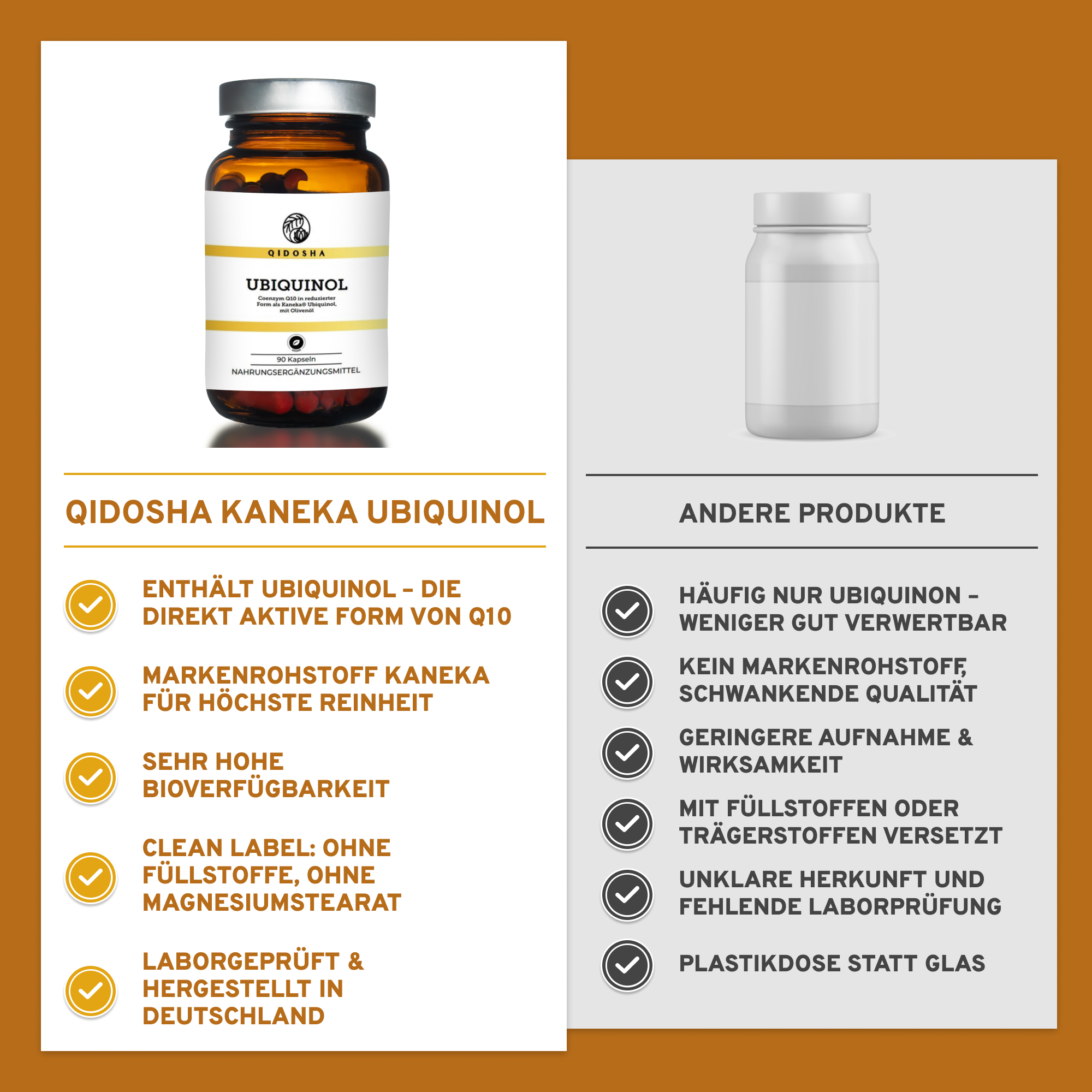 Coenzym Q10 als Ubiquinol mit dem Markenrohstoff von KANEKA®, in einem Glasbehälter, bietet hohe Bioverfügbarkeit, laborgeprüfte Qualität, ohne Füllstoffe.