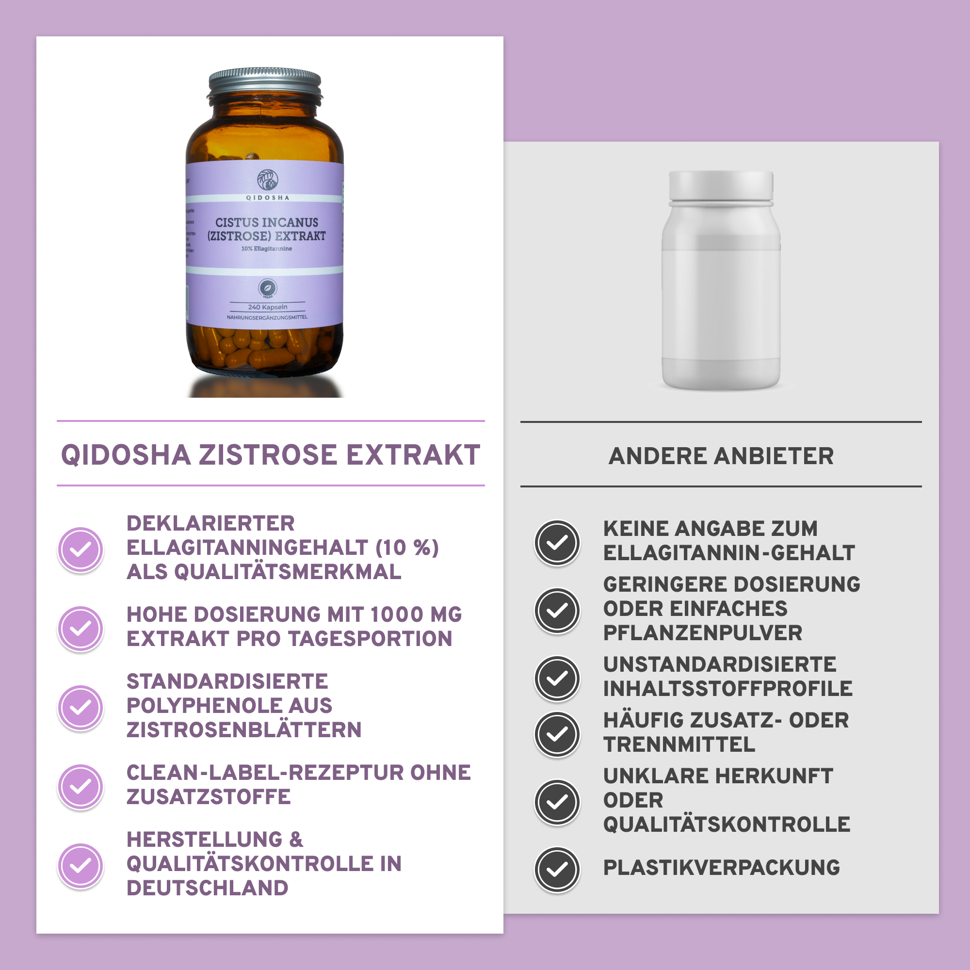 QIDOSHA Cistus Incanus (Zistrose) Extrakt in hochwertigem Braunglas, 1000 mg veganer Kapseln, laborgeprüft ohne Zusatzstoffe, nachhaltige Verpackung, Premium-Nahrungsergänzung aus Deutschland.