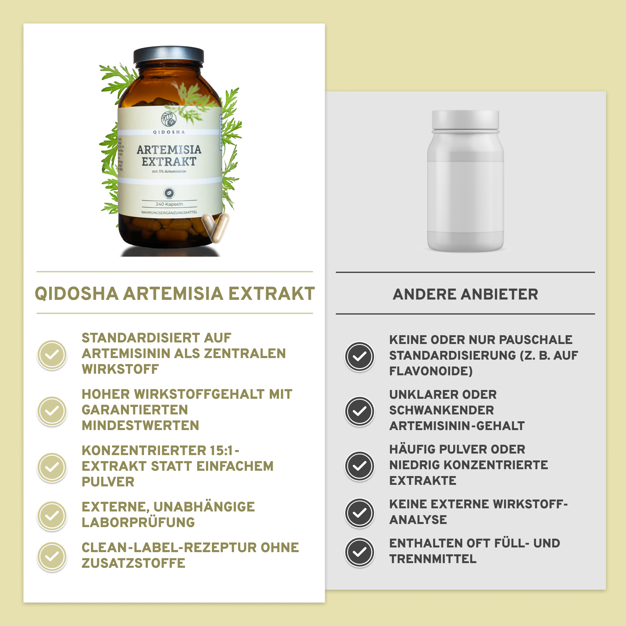 Qidosha Artemisia (Beifuß) Extrakt: Premium-Kapseln, 15:1 konzentriert, laborgeprüfte Qualität, standardisiert auf 5% Artemisinin, ohne Zusatzstoffe, nachhaltige Glasverpackung, hergestellt in Deutschland.
