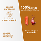 Coenzym Q10 als Ubiquinol mit dem Markenrohstoff von KANEKA®