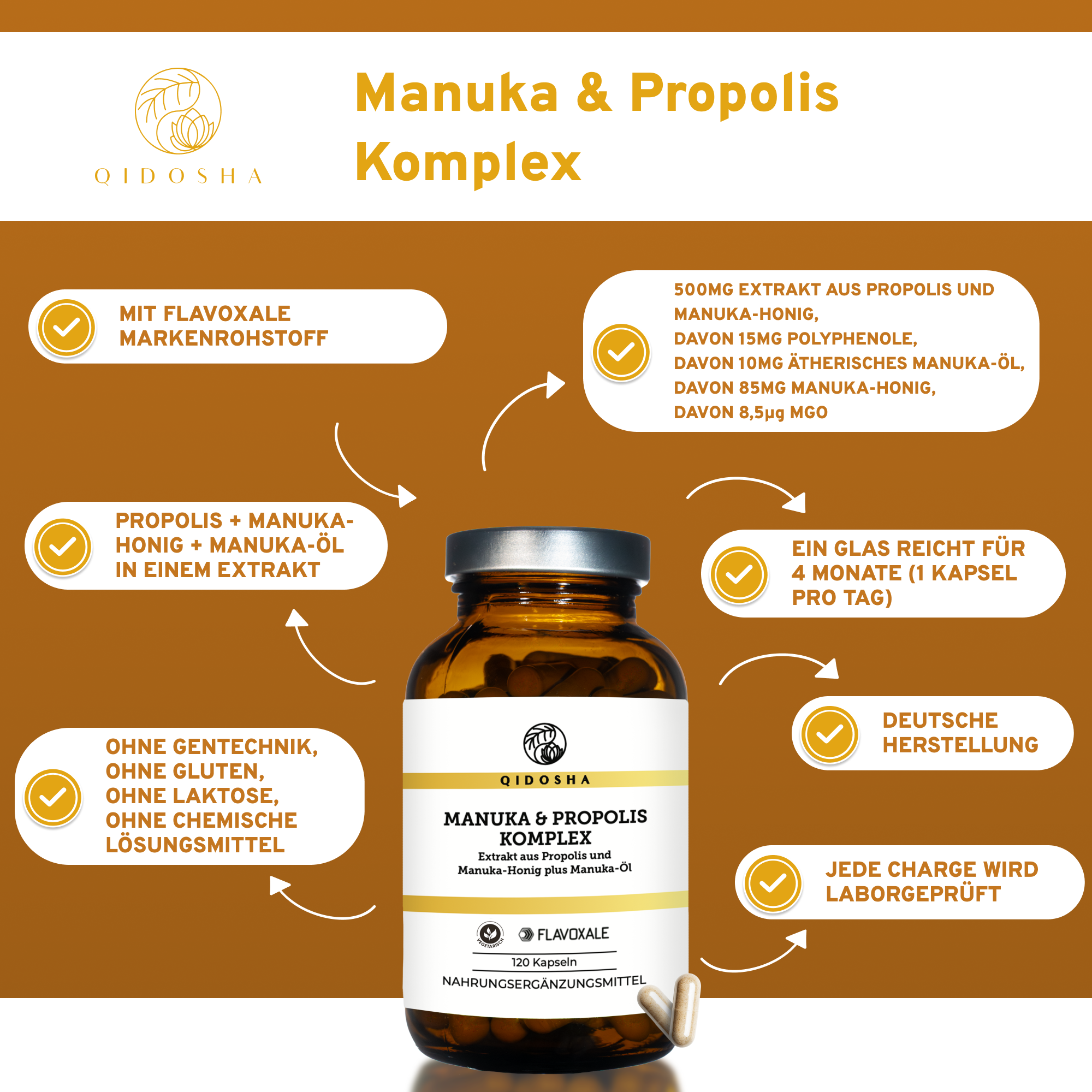 Propolis & Manuka Komplex mit Flavoxale®: Laborgeprüfte Premium-Kapseln aus Propolis, Manuka-Honig und Öl, ohne Zusatzstoffe, in nachhaltigem Glas, 120 Stück, 4 Monate Vorrat.
