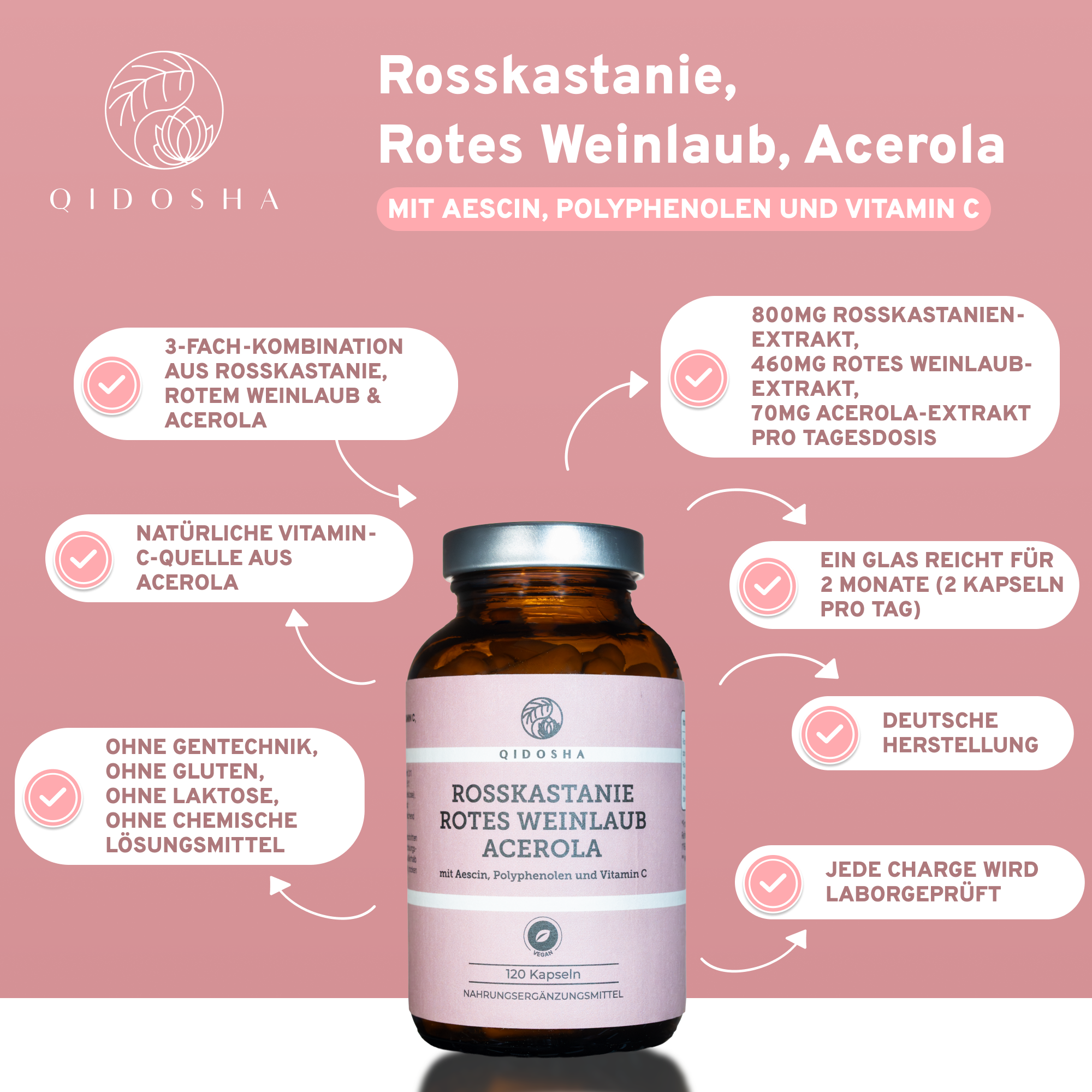 Rosskastanie, Rotes Weinlaub, Acerola Premium-Kapseln von Qidosha: Hochwertiger, laborgeprüfter Komplex mit Aescin, Polyphenolen und natürlichem Vitamin C, ohne Füllstoffe, in nachhaltigem Glas.