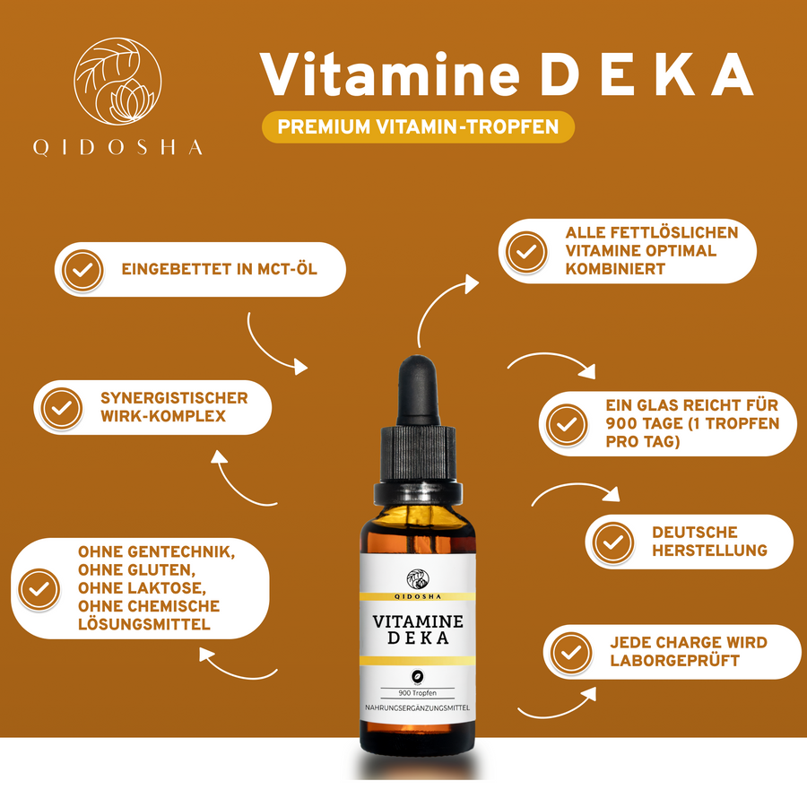 Vitamine D E K A Tropfen von QIDOSHA: Premium-Nahrungsergänzungsmittel, eingebettet in MCT-Öl, synergistischer Komplex, laborgeprüft, nachhaltig in Glasfläschchen mit Pipette.