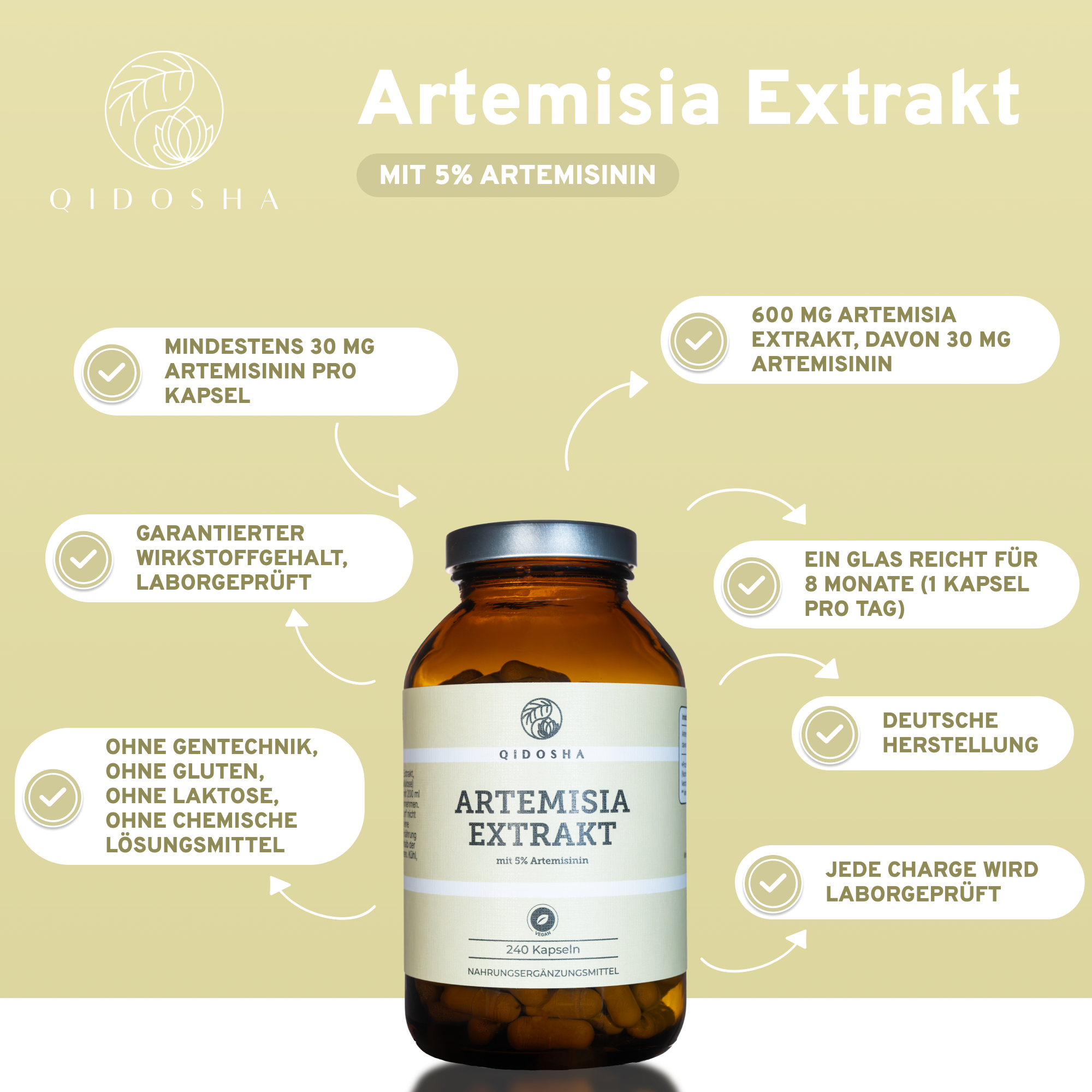 Artemisia (Beifuß) Extrakt in braunem Glas, 240 Kapseln. Premium Nahrungsergänzungsmittel, garantiert 5% Artemisinin, laborgeprüft, ohne Zusatzstoffe, vegan, deutsche Herstellung.