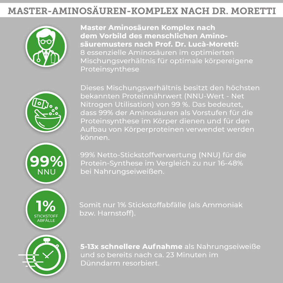 Master Aminosäuren Komplex plus Vitamin B6 im Glas