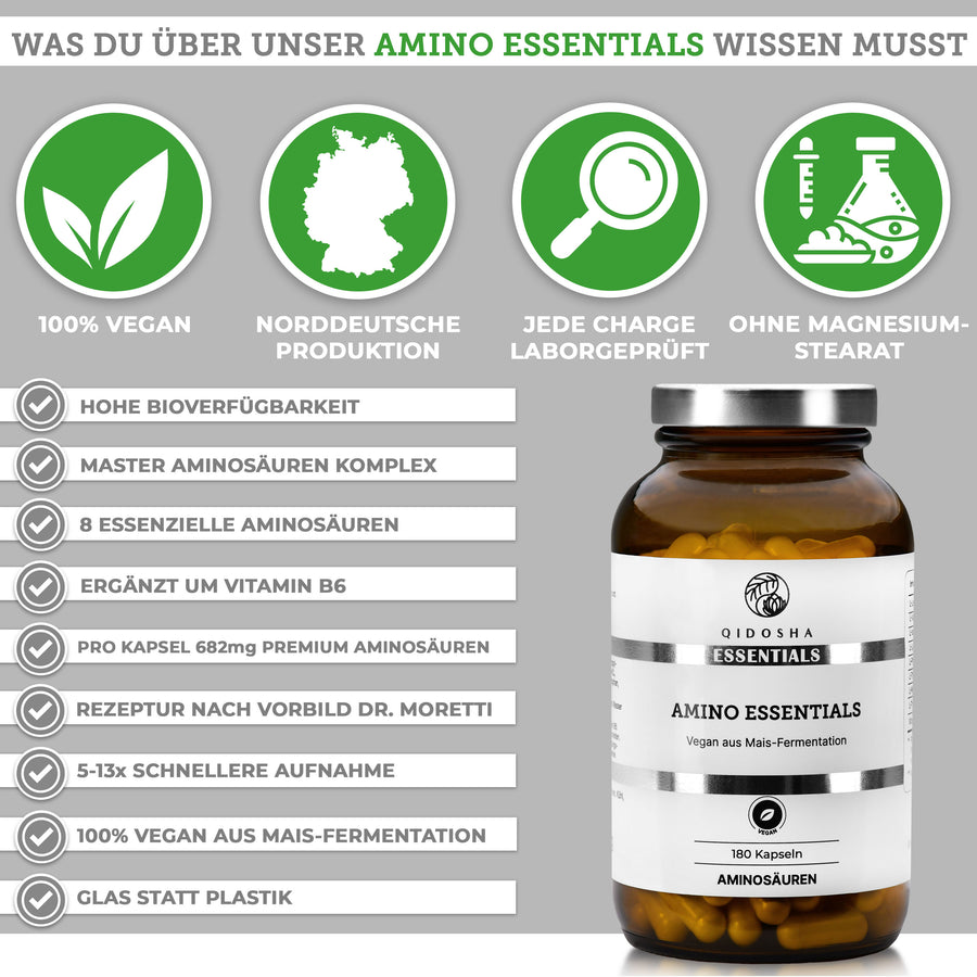 Master Aminosäuren Komplex plus Vitamin B6: Premium, laborgeprüfte QIDOSHA-Kapseln, 100% vegan, hohe Bioverfügbarkeit, ohne Magnesiumstearat, in Glasverpackung, 180 Stück.