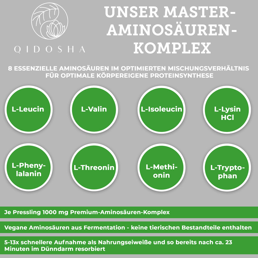 Master Aminosäuren Komplex INTENSO (Presslinge) im Glas