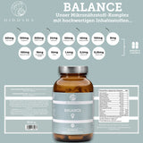 BALANCE Wechseljahre-Komplex ² von QIDOSHA: Premium-Nahrungsergänzungsmittel mit Yams, Rotklee, Cordyceps und B-Vitaminen; 120 laborgeprüfte Kapseln, ohne Zusatzstoffe, true clean label.