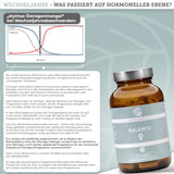 BALANCE Wechseljahre-Komplex ²