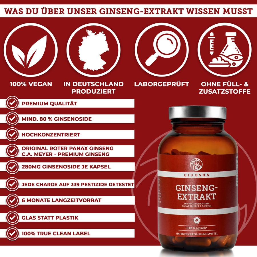 Ginseng-Extrakt im Glas