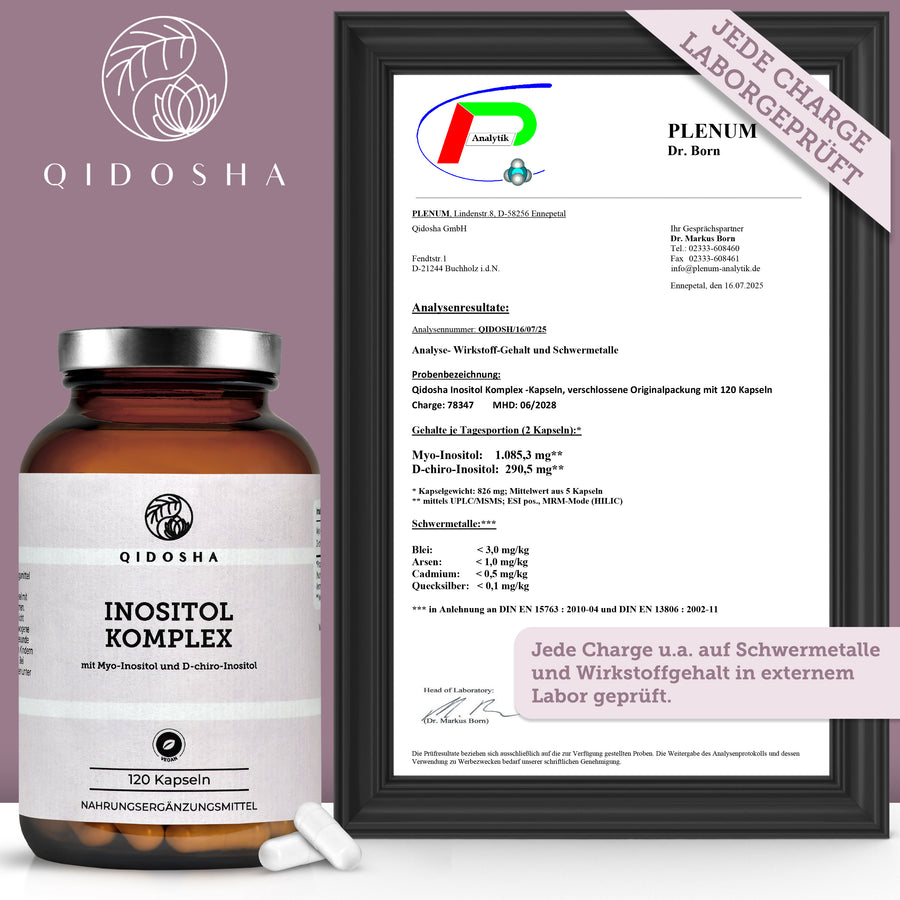 D-chiro-Inositol & Myo-Inositol