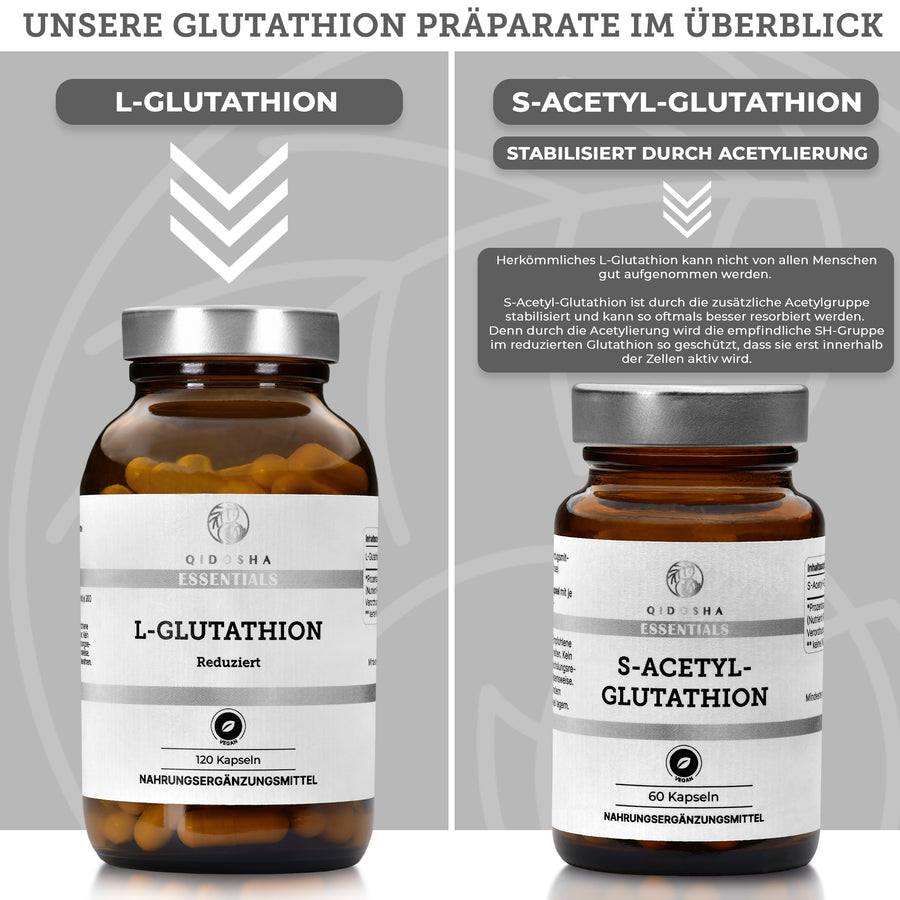 L-Glutathion im Glas
