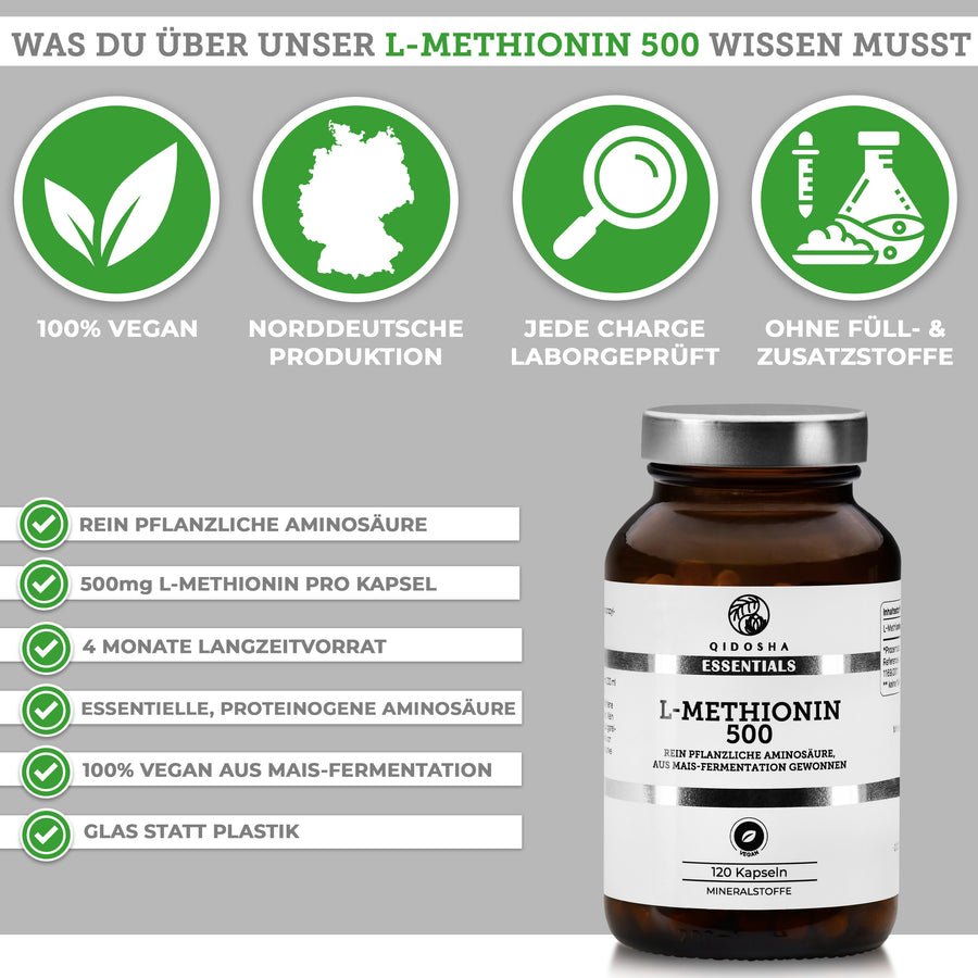china l carnitine magnesium citrate wholesaler L-Carnitine Tartrate Supplies 500 mg of elemental L Acetyl L-Carnitine 2500 Capsules